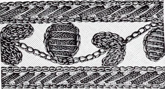 An illustration from Fall and winter : catalogue number one hundred ten, 1914-15., 1915, leaf 80
