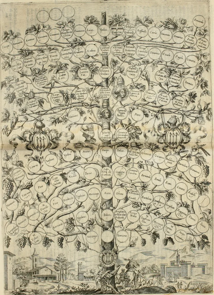 An illustration from Delle famiglie nobili fiorentine, 1615, leaf 102