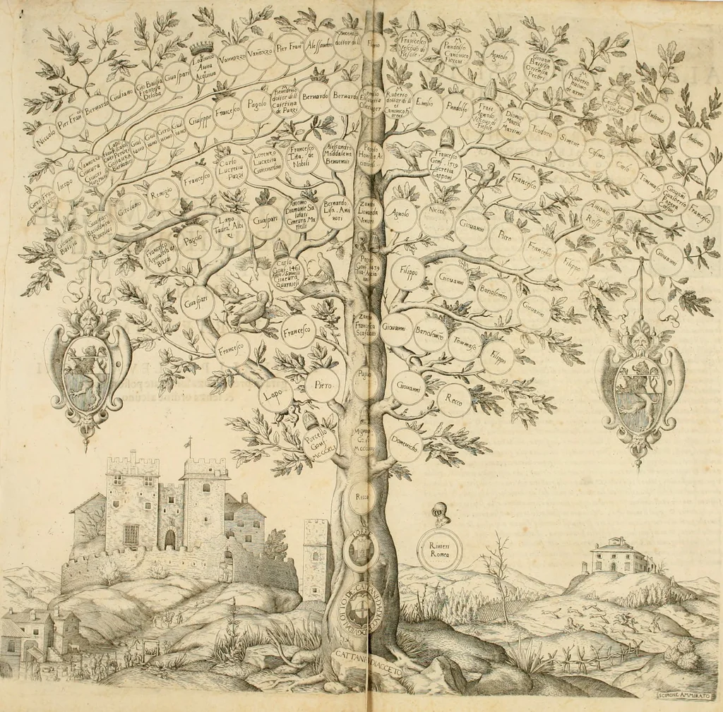 An illustration from Delle famiglie nobili fiorentine, 1615, leaf 14