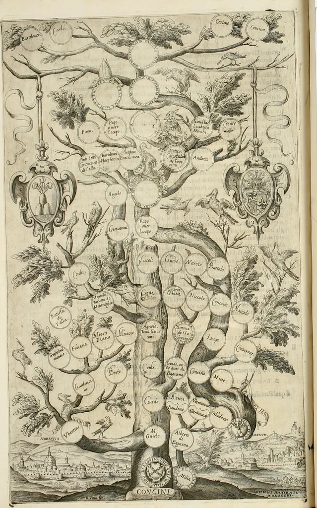 An illustration from Delle famiglie nobili fiorentine, 1615, leaf 153