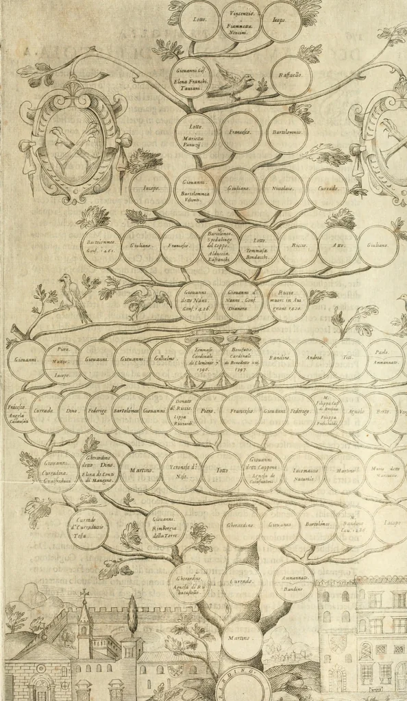 An illustration from Delle famiglie nobili fiorentine, 1615, leaf 190