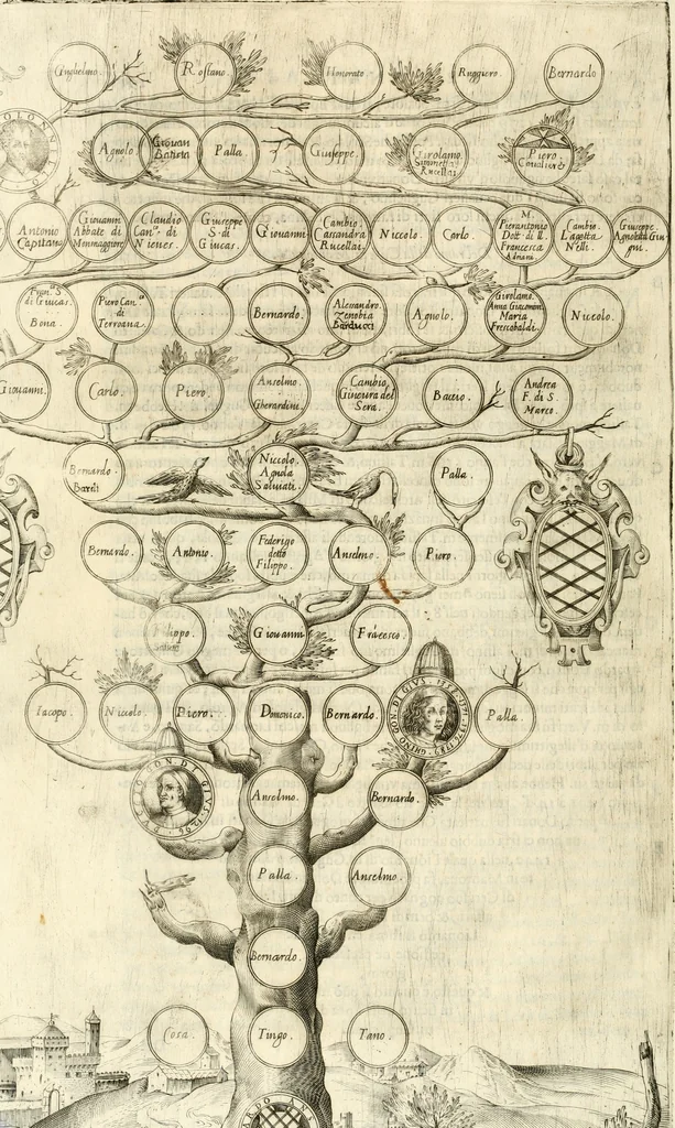 An illustration from Delle famiglie nobili fiorentine, 1615, leaf 207