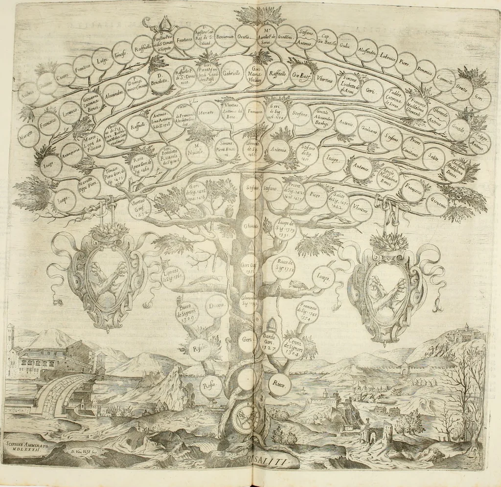 An illustration from Delle famiglie nobili fiorentine, 1615, leaf 92