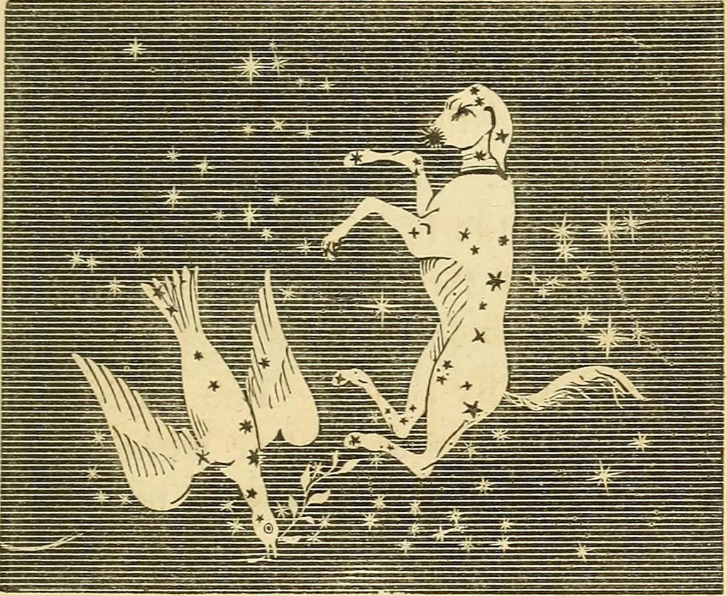 An illustration from Familiar lessons on astronomy ; designed for the use of children and youth .., 1848, leaf 139