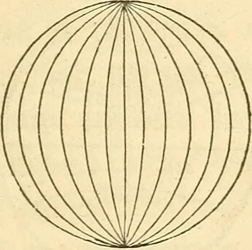 An illustration from Familiar lessons on astronomy ; designed for the use of children and youth .., 1848, leaf 25