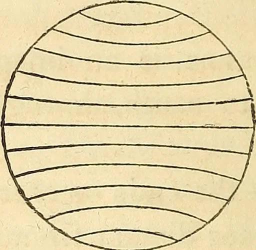 An illustration from Familiar lessons on astronomy ; designed for the use of children and youth .., 1848, leaf 26