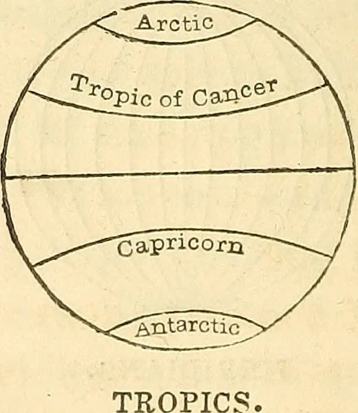An illustration from Familiar lessons on astronomy ; designed for the use of children and youth .., 1848, leaf 26