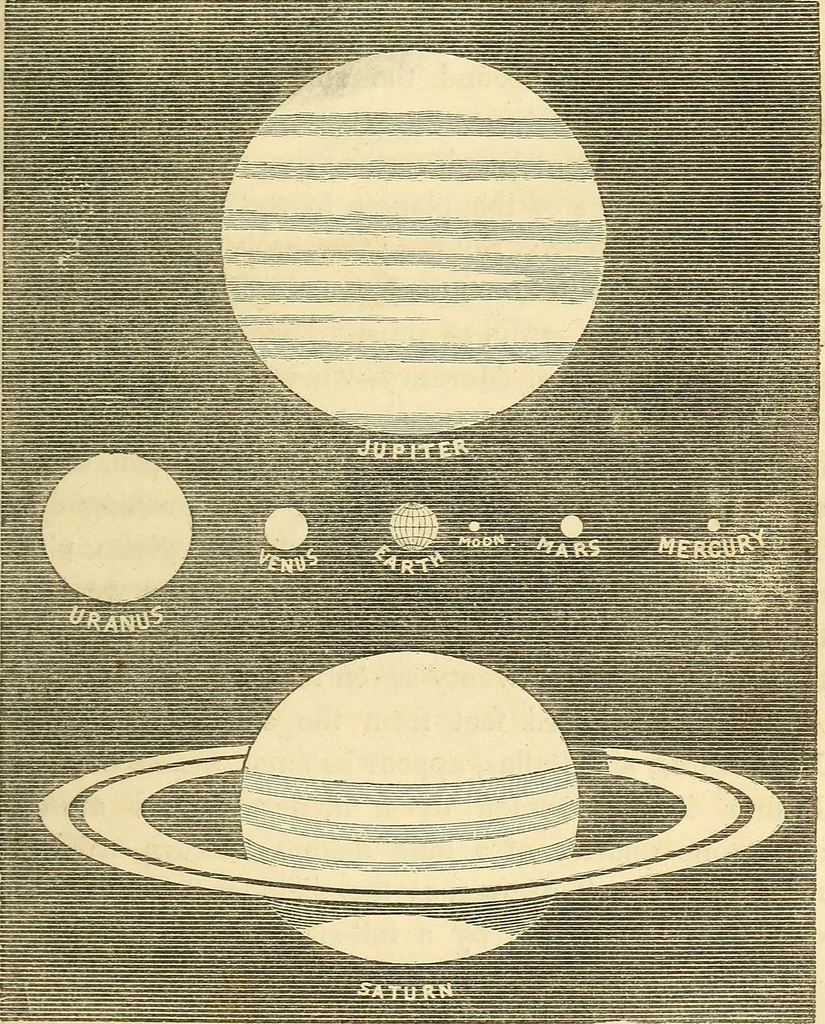 An illustration from Familiar lessons on astronomy ; designed for the use of children and youth .., 1848, leaf 35