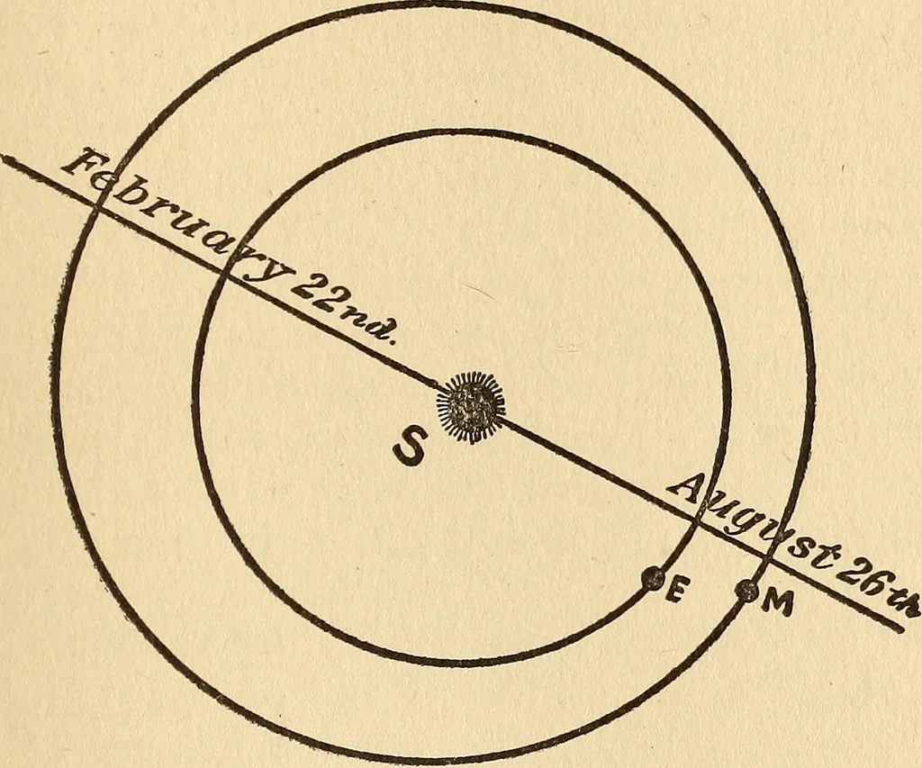 An illustration from The family celestial, 1915, leaf 118