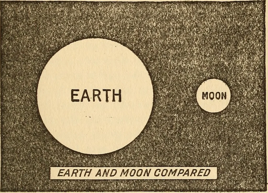 An illustration from The family celestial, 1915, leaf 40