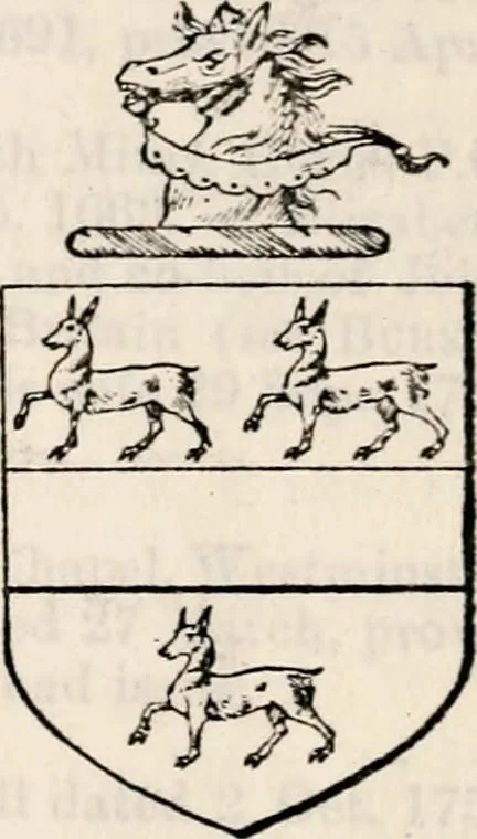 An illustration from Family records, 1897, leaf 716