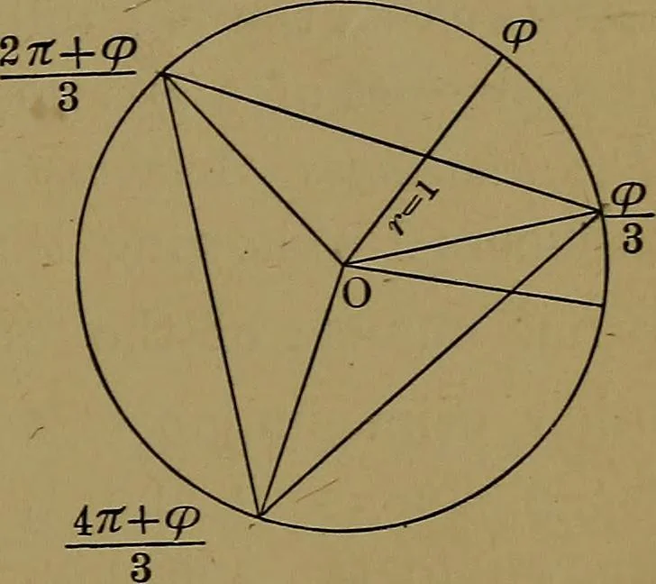 An illustration from Famous problems of elementary geometry: the duplication of the cube; the trisection of an angle; the quadrature of the circle; an authorized translation of F. Klein's Vorträge über ausgewählte fragen der elementargeometrie, ausgearbeitet von F. Tägert, 1897, leaf 29