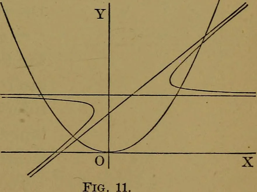 An illustration from Famous problems of elementary geometry: the duplication of the cube; the trisection of an angle; the quadrature of the circle; an authorized translation of F. Klein's Vorträge über ausgewählte fragen der elementargeometrie, ausgearbeitet von F. Tägert, 1897, leaf 57