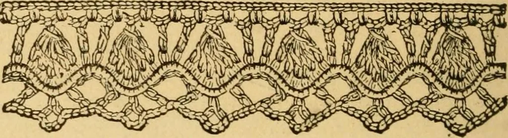 An illustration from Fancy braid and crochet book, 1885, leaf 10