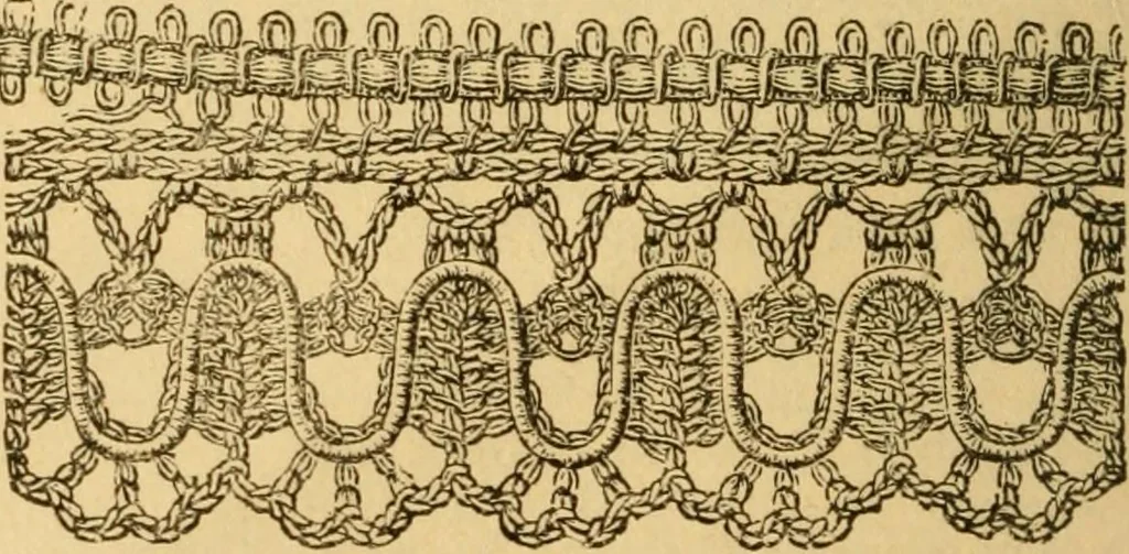 An illustration from Fancy braid and crochet book, 1885, leaf 10