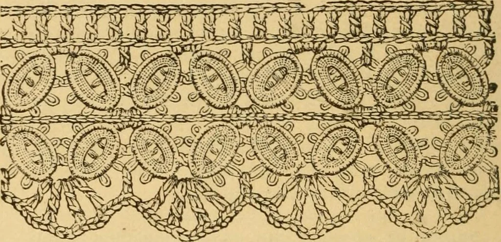 An illustration from Fancy braid and crochet book, 1885, leaf 12
