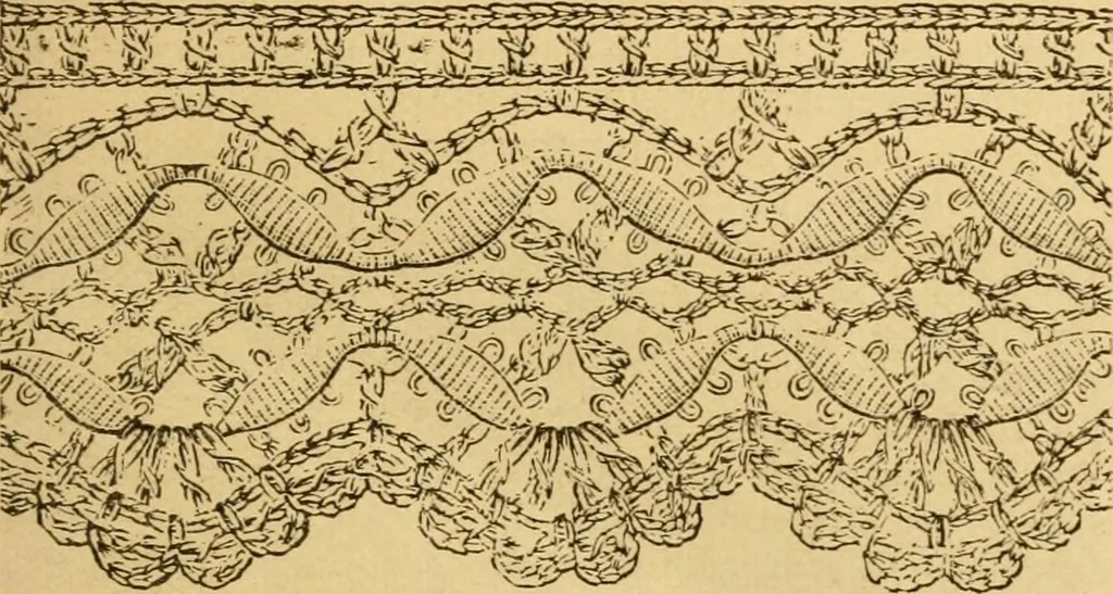 An illustration from Fancy braid and crochet book, 1885, leaf 13