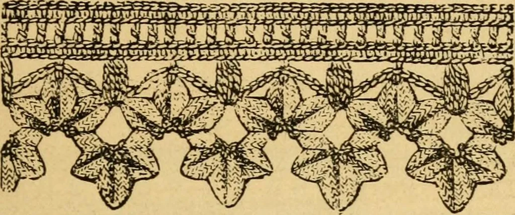 An illustration from Fancy braid and crochet book, 1885, leaf 15