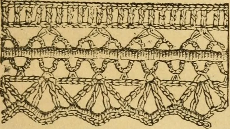 An illustration from Fancy braid and crochet book, 1885, leaf 15