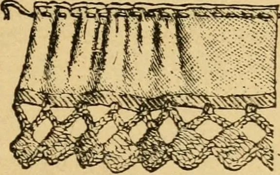 An illustration from Fancy braid and crochet book, 1885, leaf 17
