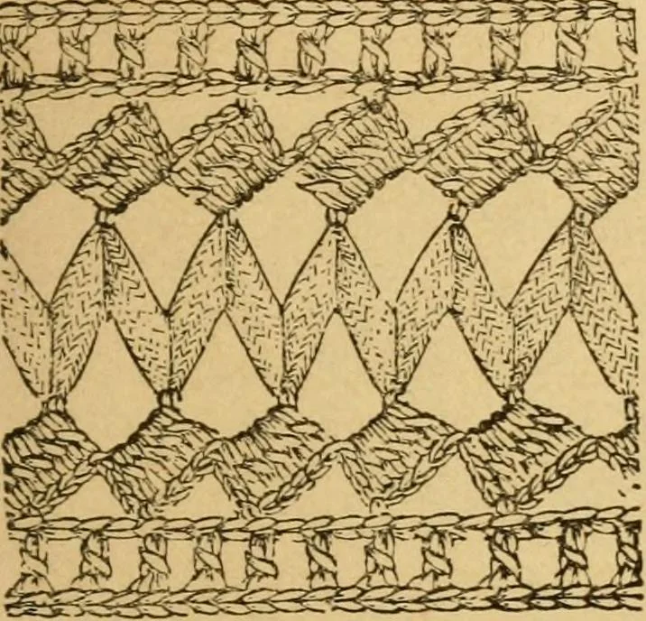 An illustration from Fancy braid and crochet book, 1885, leaf 17