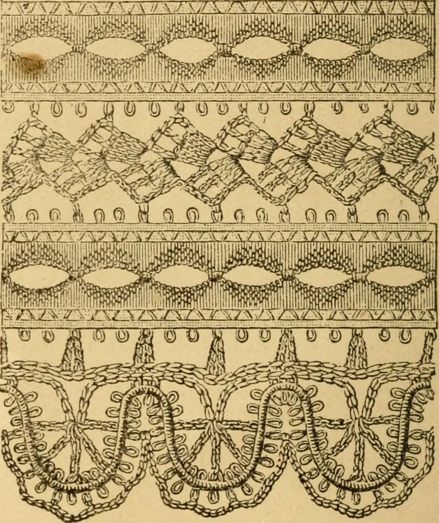 An illustration from Fancy braid and crochet book, 1885, leaf 4