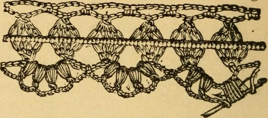 An illustration from Fancy braid and crochet book, 1885, leaf 6