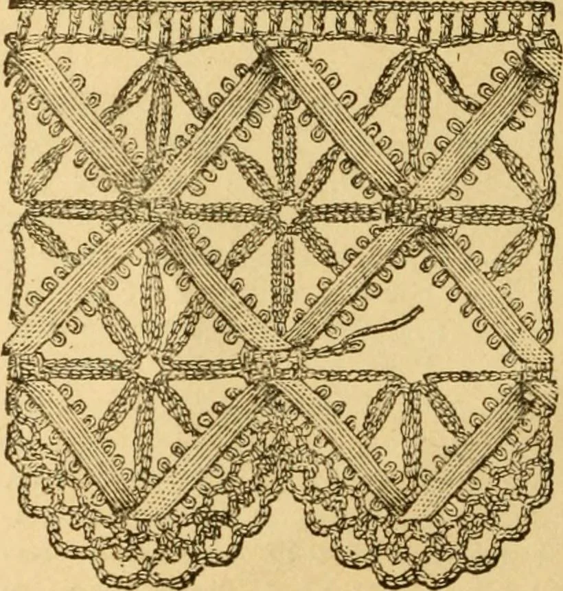 An illustration from Fancy braid and crochet book, 1885, leaf 6