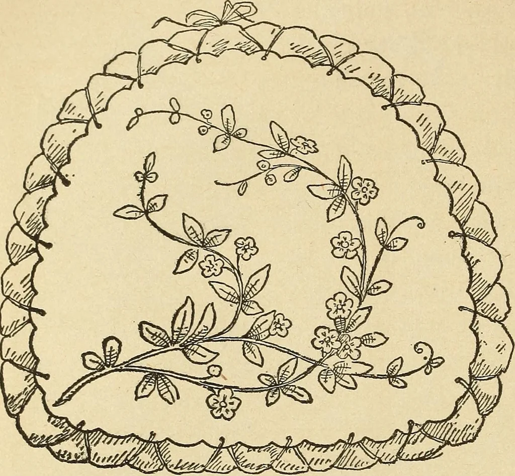 An illustration from Fancy work for pleasure and profit, 1905, leaf 102