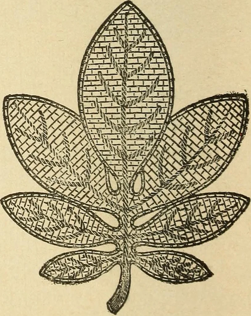 An illustration from Fancy work for pleasure and profit, 1905, leaf 102