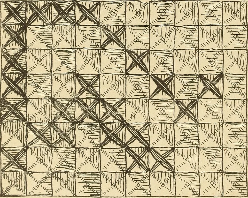 An illustration from Fancy work for pleasure and profit, 1905, leaf 126