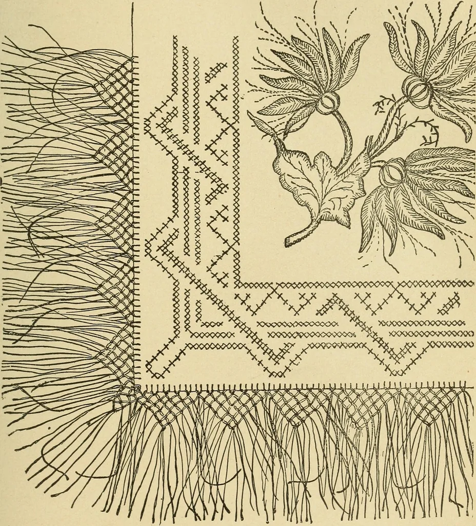 An illustration from Fancy work for pleasure and profit, 1905, leaf 127