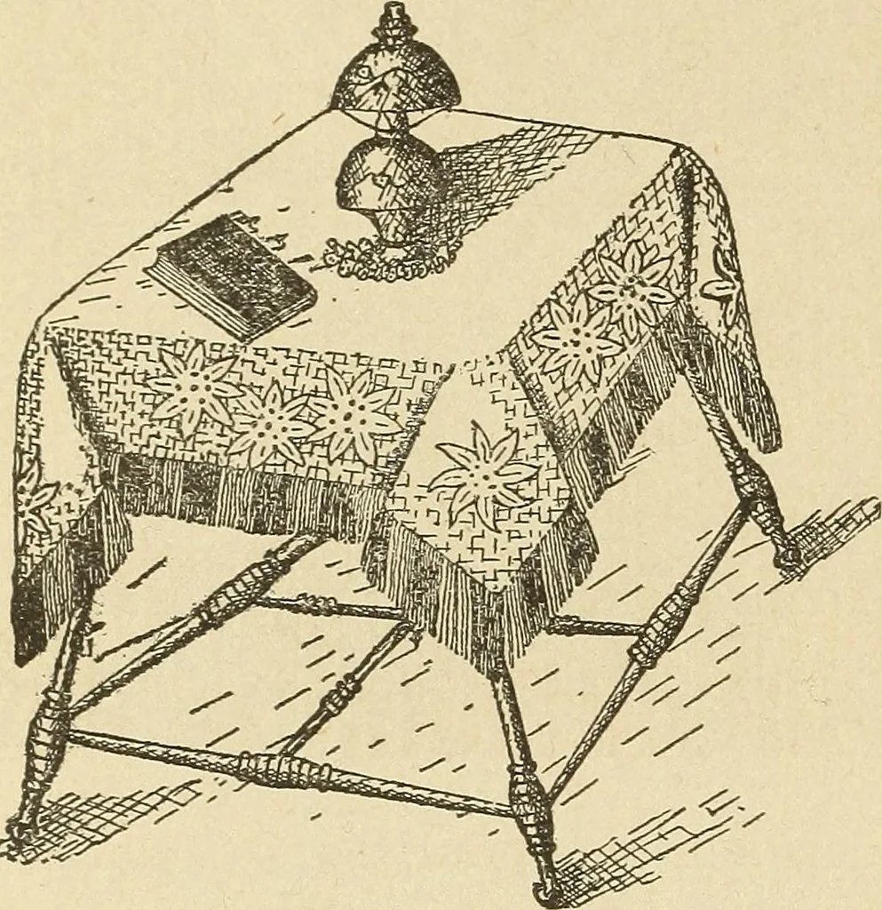 An illustration from Fancy work for pleasure and profit, 1905, leaf 128