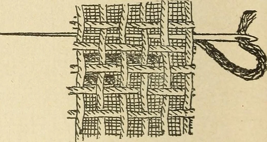An illustration from Fancy work for pleasure and profit, 1905, leaf 128