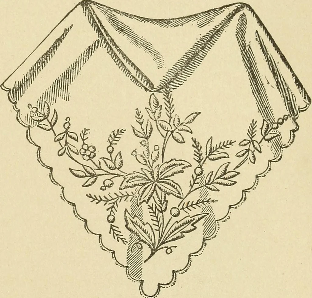 An illustration from Fancy work for pleasure and profit, 1905, leaf 137