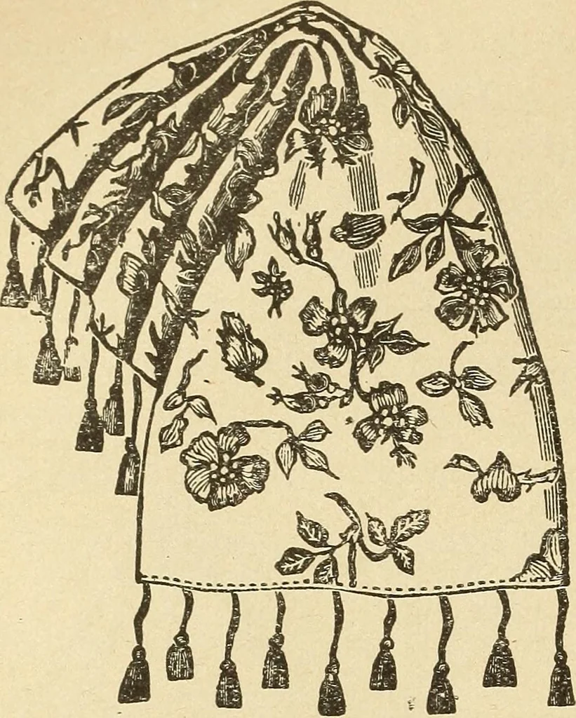 An illustration from Fancy work for pleasure and profit, 1905, leaf 138