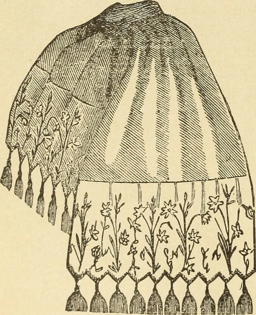 An illustration from Fancy work for pleasure and profit, 1905, leaf 138