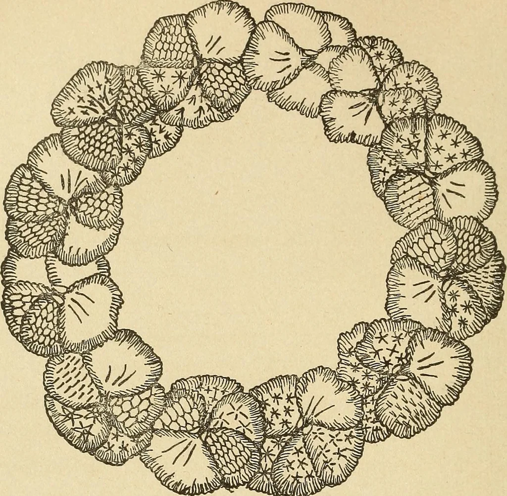 An illustration from Fancy work for pleasure and profit, 1905, leaf 162