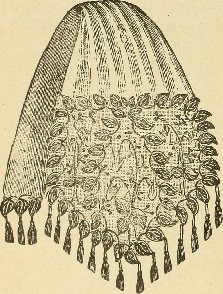 An illustration from Fancy work for pleasure and profit, 1905, leaf 162