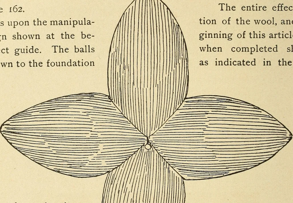 An illustration from Fancy work for pleasure and profit, 1905, leaf 198