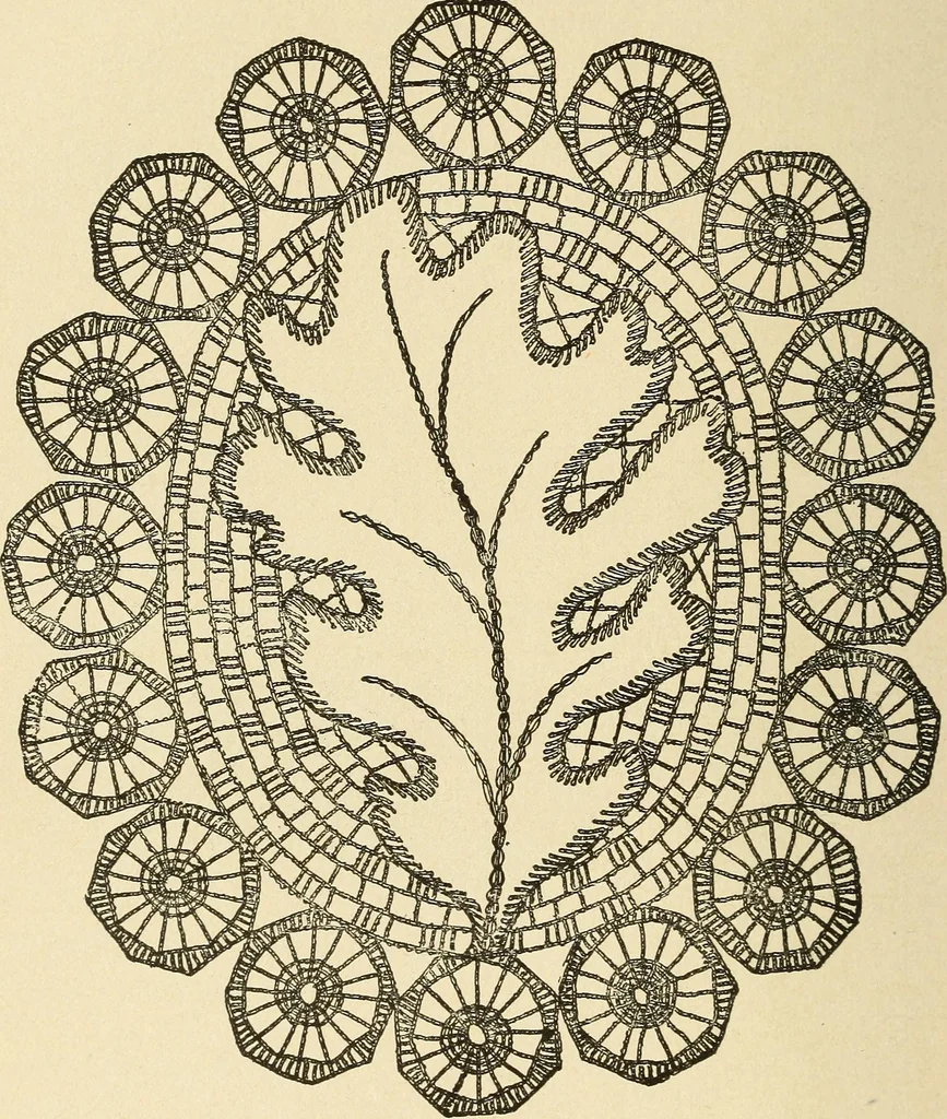 An illustration from Fancy work for pleasure and profit, 1905, leaf 200