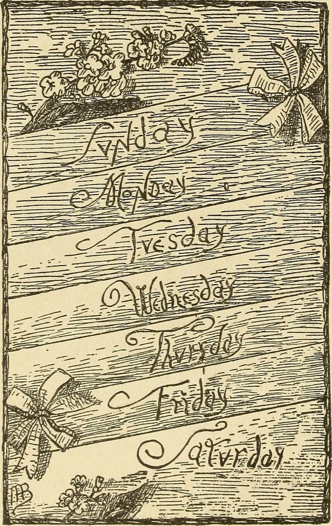 An illustration from Fancy work for pleasure and profit, 1905, leaf 202