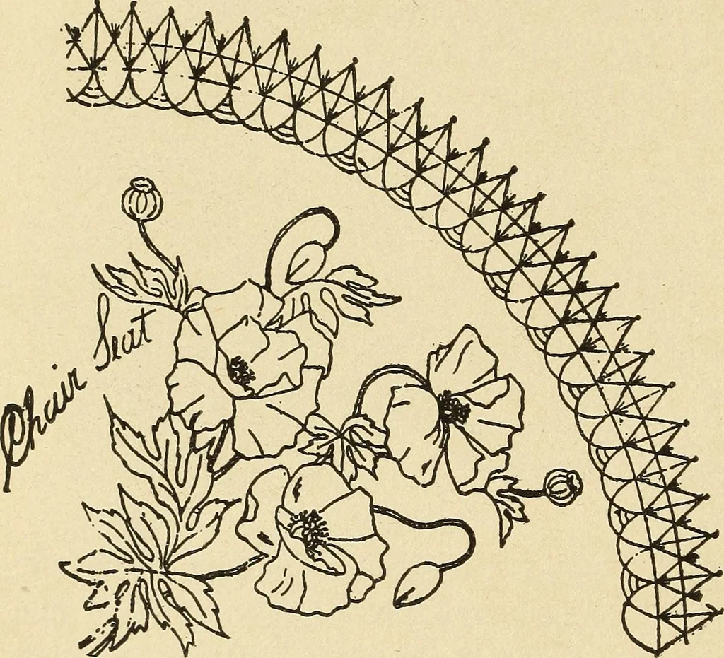 An illustration from Fancy work for pleasure and profit, 1905, leaf 210