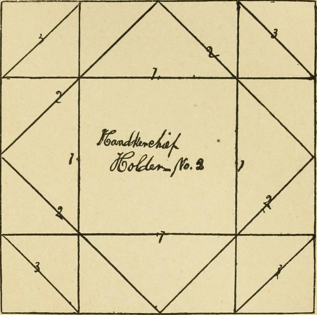 An illustration from Fancy work for pleasure and profit, 1905, leaf 213