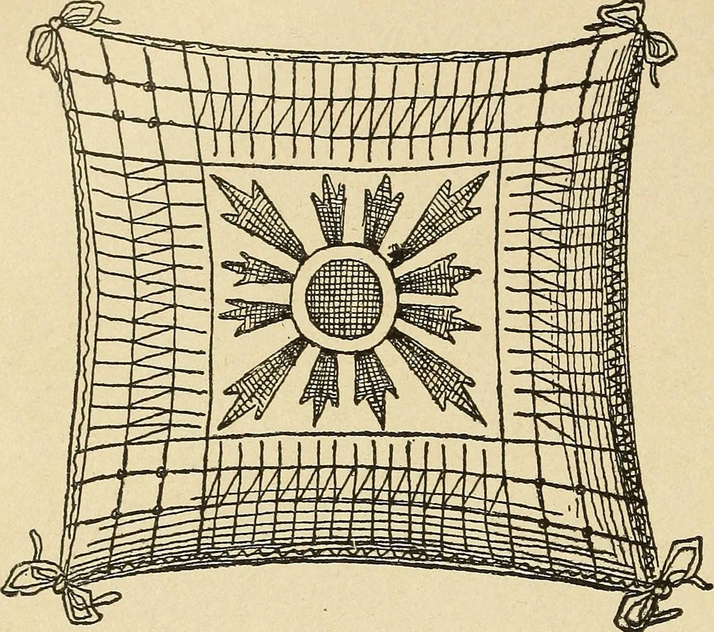 An illustration from Fancy work for pleasure and profit, 1905, leaf 222