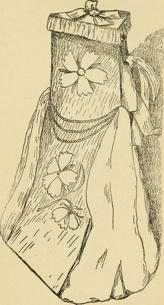 An illustration from Fancy work for pleasure and profit, 1905, leaf 231