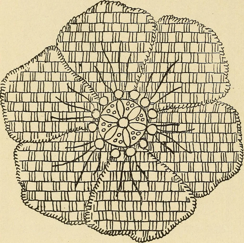 An illustration from Fancy work for pleasure and profit, 1905, leaf 242