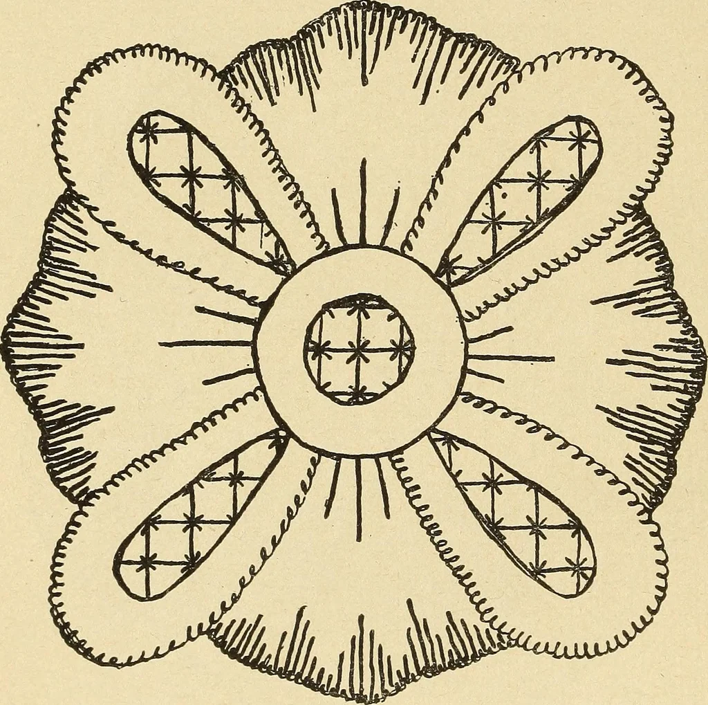 An illustration from Fancy work for pleasure and profit, 1905, leaf 244
