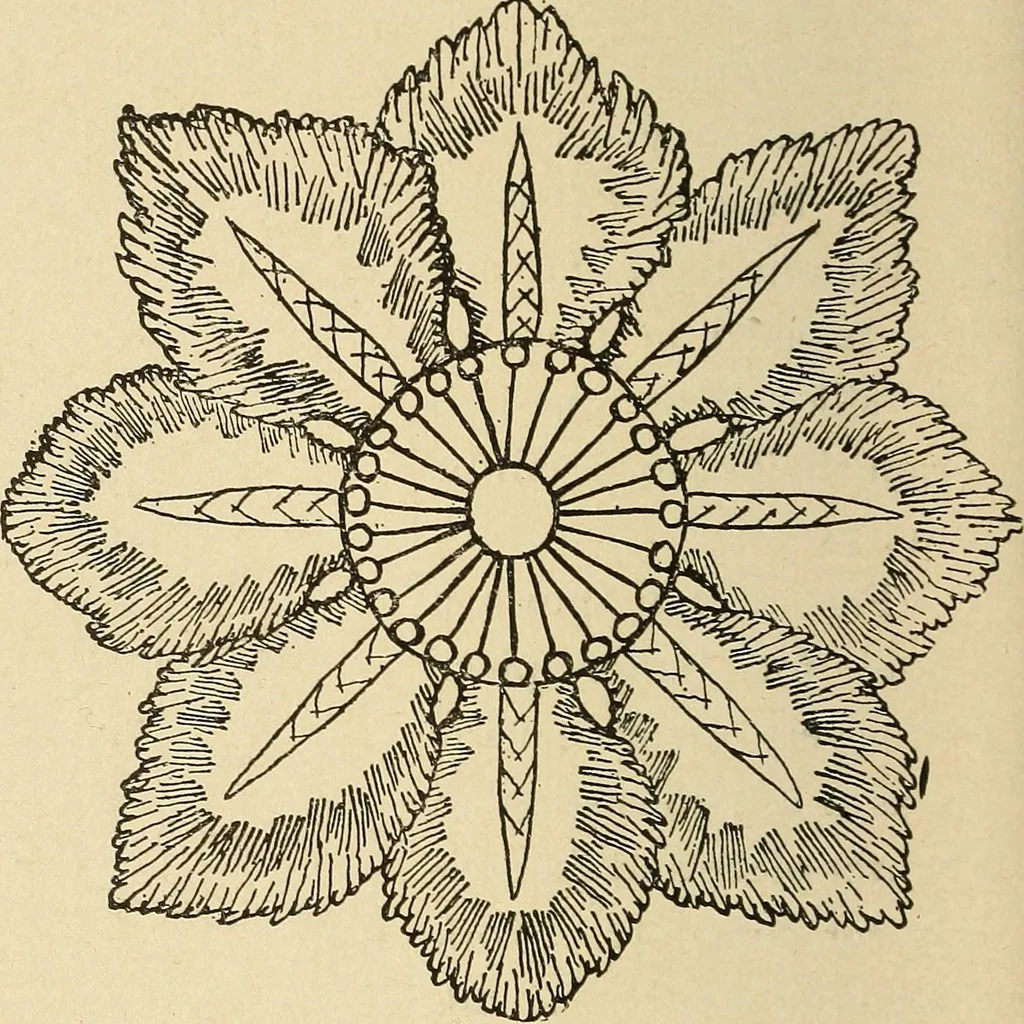 An illustration from Fancy work for pleasure and profit, 1905, leaf 246