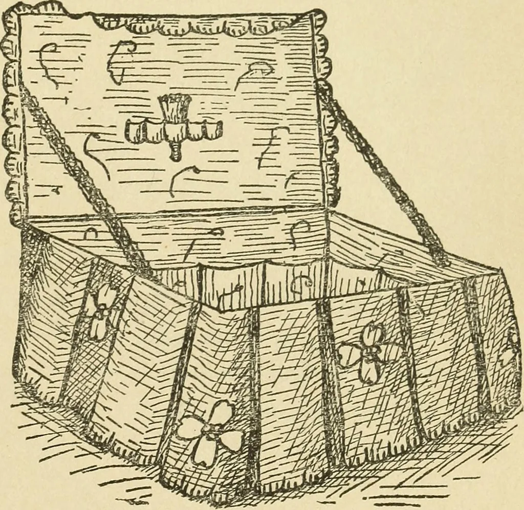 An illustration from Fancy work for pleasure and profit, 1905, leaf 247